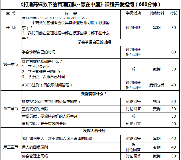 《砍掉车间浪费的八把飞刀》