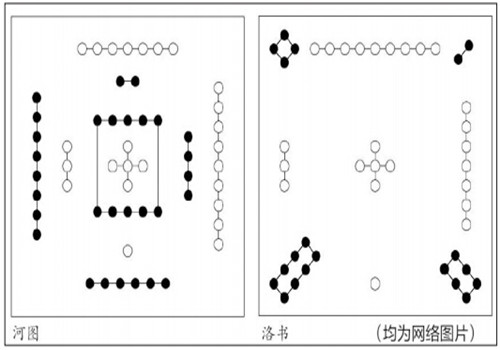 王麒瑞实战玄空风水培训河图洛书运用解读.jpg