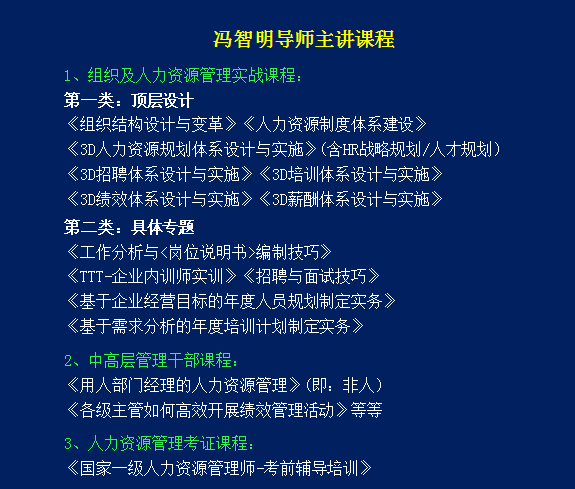 冯智明导师《战略性招聘体系设计》杭州培训结束