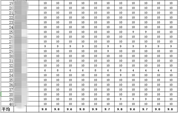 10、国家电网反馈表郭敬峰《领导干部压力情绪管理》-600.jpg